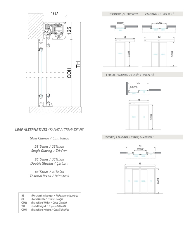 Single & Double Sliding Doors