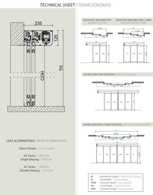 Telescopic Systems